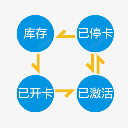 状态切换svg_新图网 https://ixintu.com 状态切换