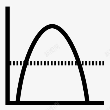 钟形曲线数据正态分布图标图标