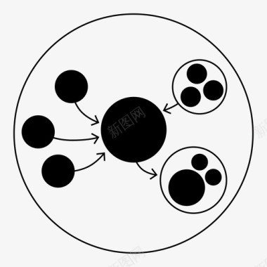 公司生态系统企业生态系统数字生态系统图标图标