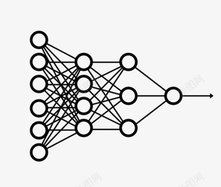 决斗神经网络技术图标图标