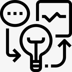 过程分享创意过程商务沟通图标高清图片