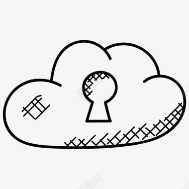 云保护云网络云技术图标图标