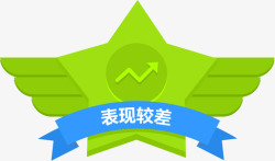 评价差评评股-表现较差高清图片