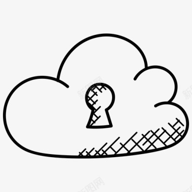 云数据保护云网络云安全图标图标