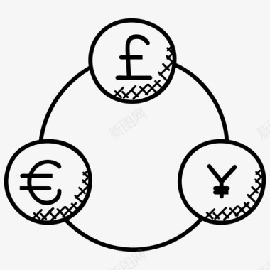 货币兑换外汇兑换银行和金融涂鸦图标图标