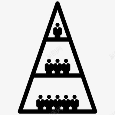 层次金字塔业务组织图标图标