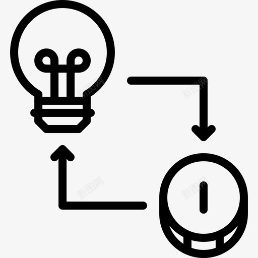 想法灯泡硬币图标svg_新图网 https://ixintu.com 兑换 想法 灯泡 硬币 货币 金融