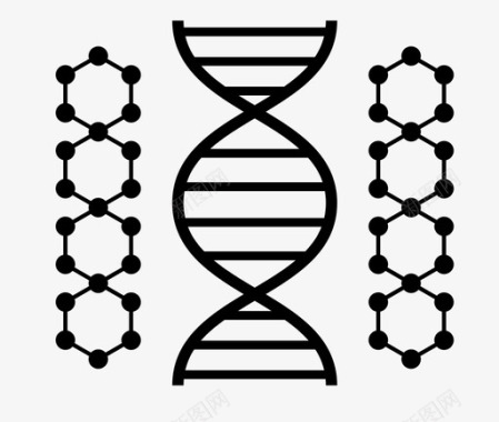 dna纳米技术图标图标