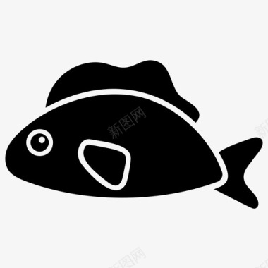 奥兰达鱼水生鱼淡水鱼图标图标