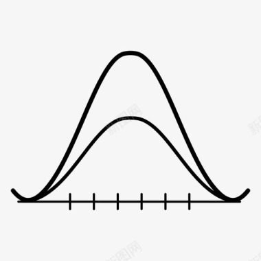 商业和营销概念高斯图形图标图标