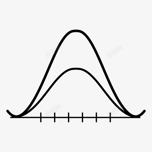 商业和营销概念高斯图形图标svg_新图网 https://ixintu.com 商业和营销概念 图形 抛物线 概率 研究数据 高斯