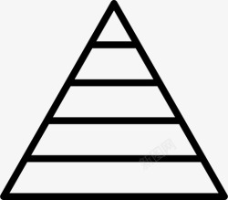 技术等级金字塔等级层次图标高清图片