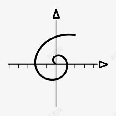 阿基米德螺旋画布公式图标图标