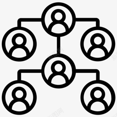 组织结构图公司结构团队层次结构图标图标