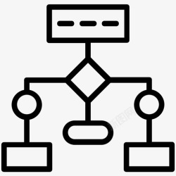 性能指标流程图性能指标搜索引擎优化图标高清图片