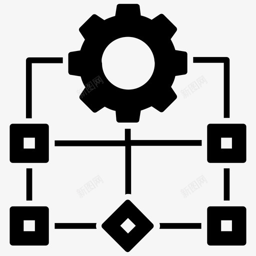 自动化解决方案自动化齿轮图标svg_新图网 https://ixintu.com 工程 数据科学字形图标 机械 自动化 自动化解决方案 齿轮