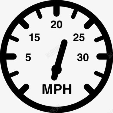 速度表速度计和时间线性图标图标