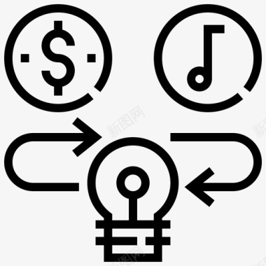 知识产权货币思想图标图标
