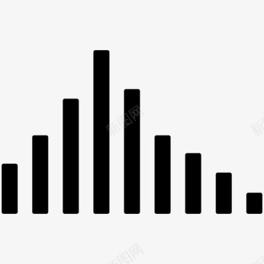 条形图直方图信息图形字形图标图标
