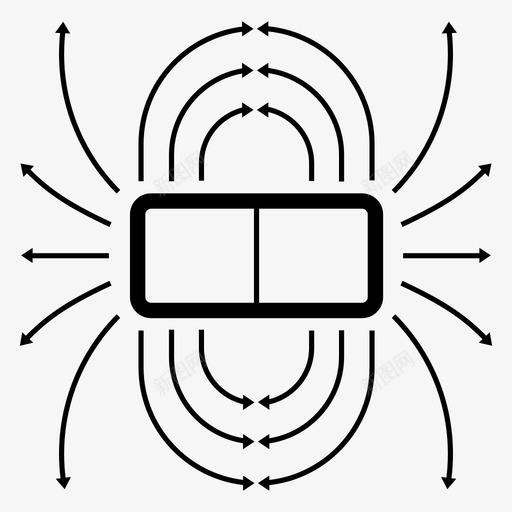 磁场物理磁极图标svg_新图网 https://ixintu.com 正负极 物理 磁场 磁极