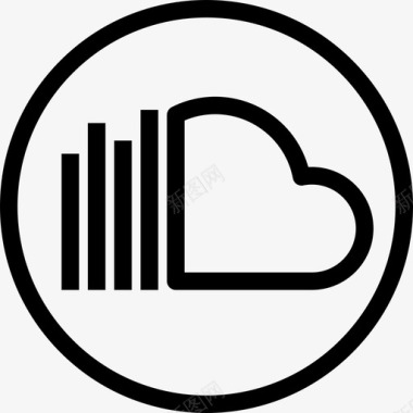 Soundcloud社交媒体标识元素线性图标图标
