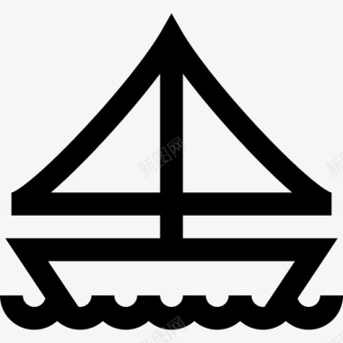 船探险和旅行套装直线型图标图标
