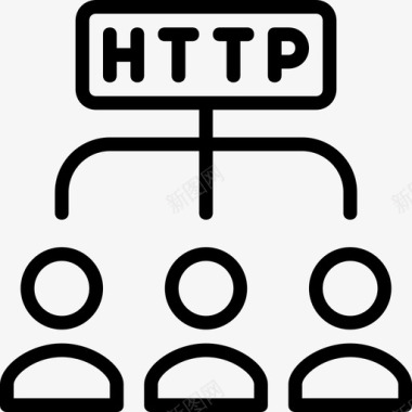 Http开发3线性图标图标