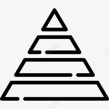 金字塔电子和网络元素集合4线性图标图标