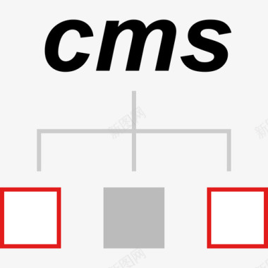 Cms开发web3扁平图标图标