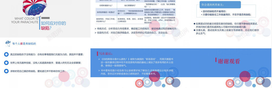 你的降落伞是什么颜色读书笔记PPT模板_新图网 https://ixintu.com 你的 是什么 笔记 读书 降落伞 颜色