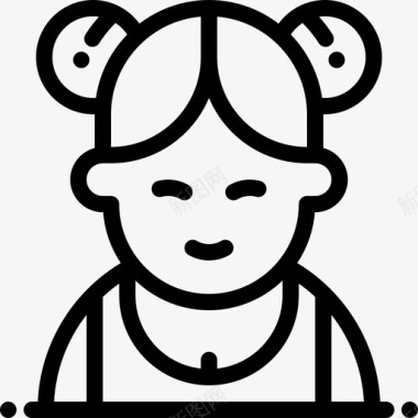 女孩阿凡达18直系图标图标