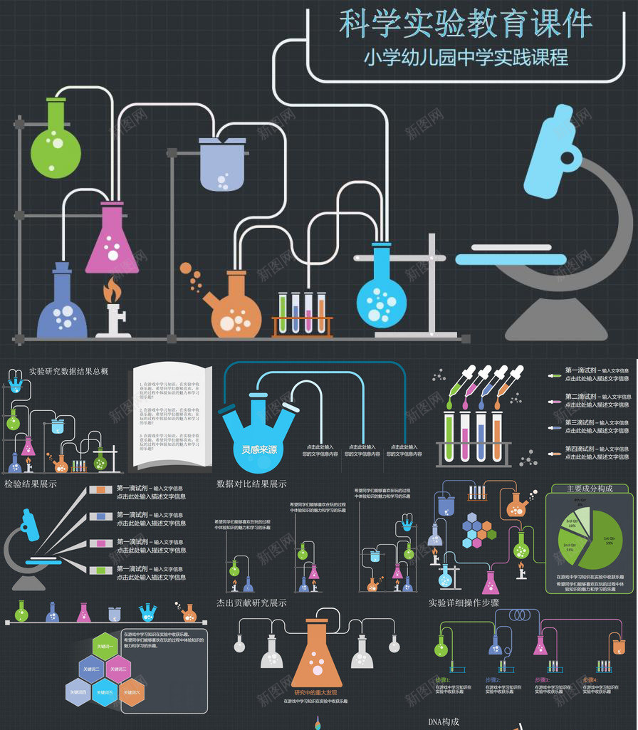 科学实验教育课件中学教育培训PPT模板_新图网 https://ixintu.com 中学 教育 教育培训 教育课 科学实验 课件