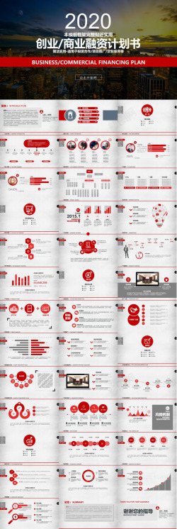 商业报表创业商业融资计划书