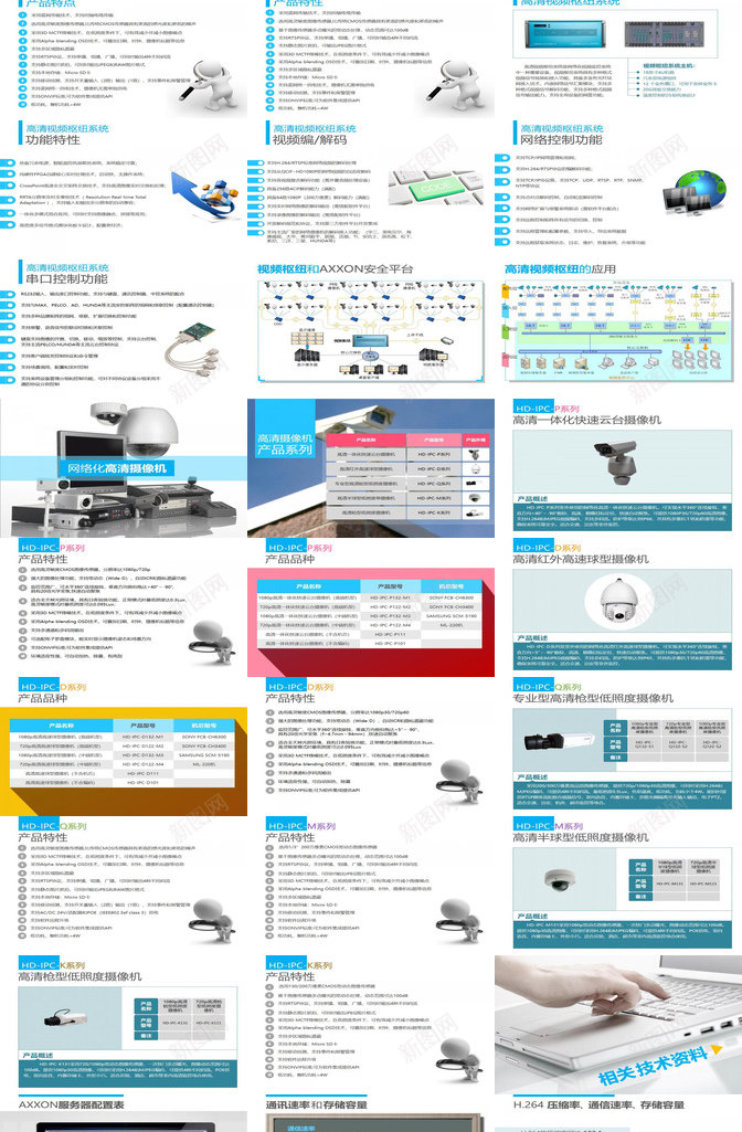 视频监控扁平化商务PPT模板_新图网 https://ixintu.com 商务 扁平化 视频监控 高清