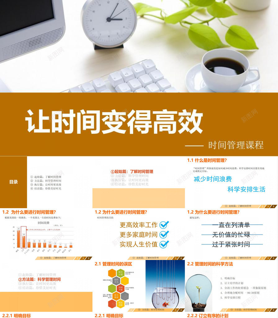 时间管理培训课程PPT课件PPT模板_新图网 https://ixintu.com 培训课程 时间管理 课件