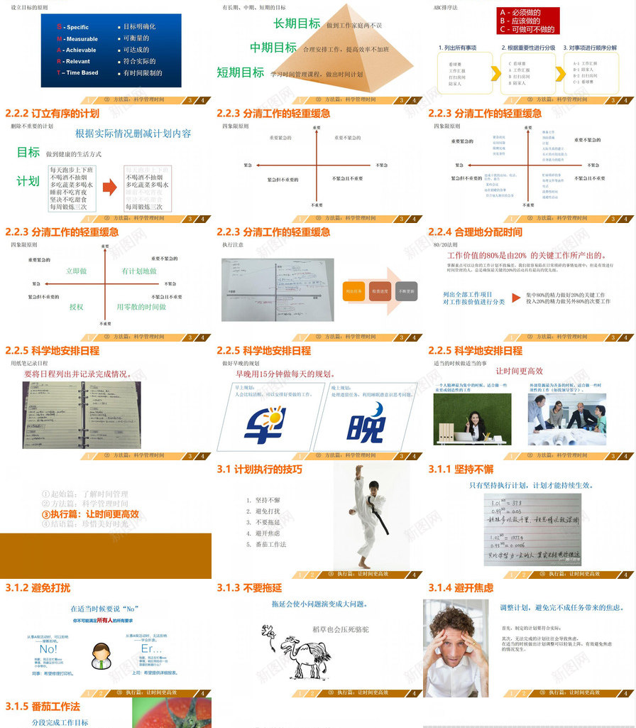 时间管理培训课程PPT课件PPT模板_新图网 https://ixintu.com 培训课程 时间管理 课件