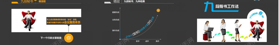 九段秘书工作法培训PPT课件PPT模板_新图网 https://ixintu.com 九段 培训 工作法 秘书 秘书工作 课件