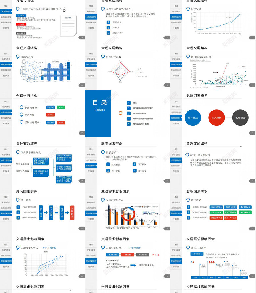 白色简洁城市交通分析规划通用PPT模板_新图网 https://ixintu.com 分析 城市交通 白色 简洁 规划 通用