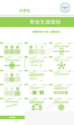 树皮书大学生职业生涯规划