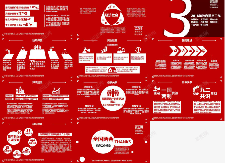 全国两会政府报告PPT模板_新图网 https://ixintu.com 全国两会 报告 政府