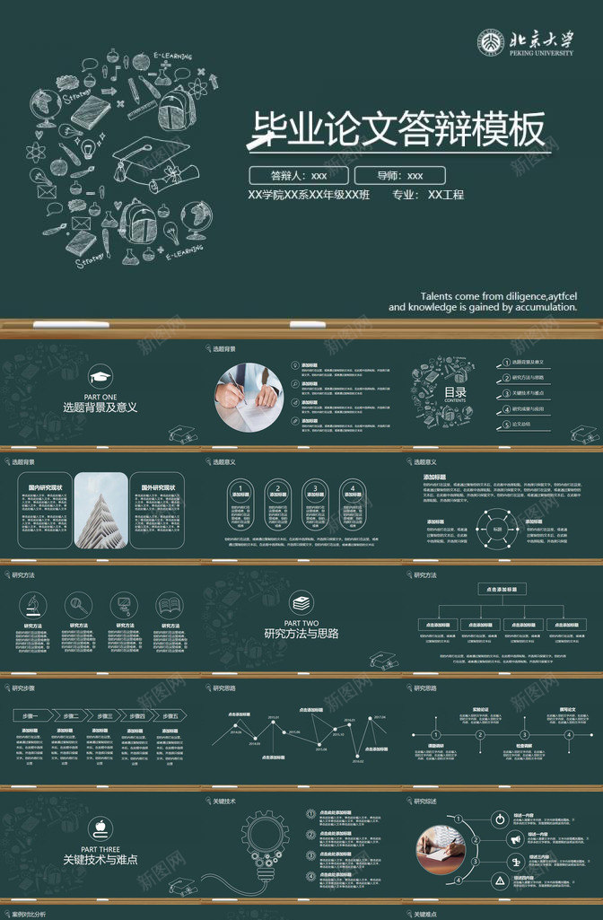 大学校园毕业论文答辩PPT模板_新图网 https://ixintu.com 大学 校园 毕业论文 答辩