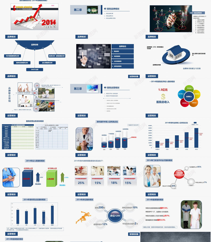 医院医疗机构工作计划PPT模板_新图网 https://ixintu.com 医疗机构 医院 工作计划