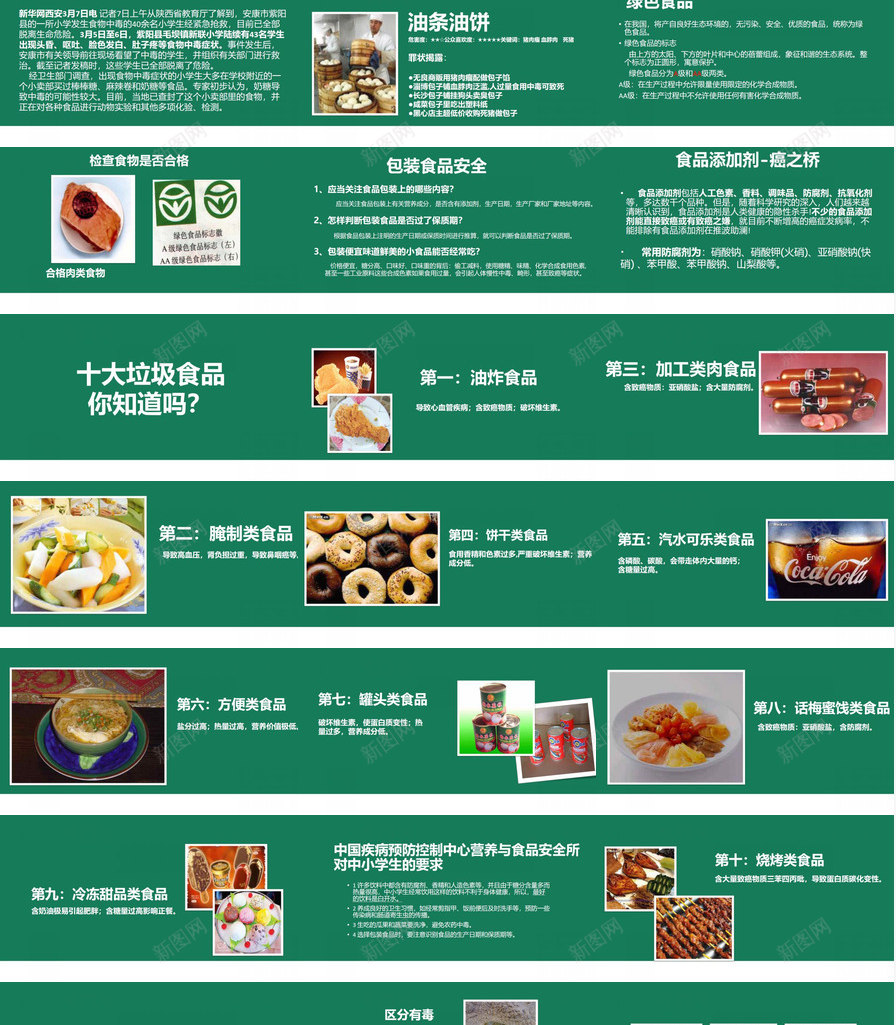 中小学生校园食品安全教育宣传PPT模板_新图网 https://ixintu.com 中小学生 宣传 教育 校园 食品安全