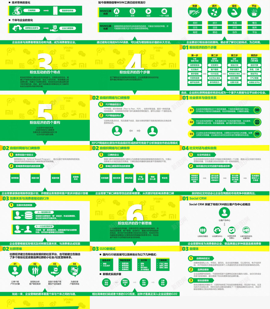 个性粉丝经济传统企业转型互联网突破口PPT模板_新图网 https://ixintu.com 个性 互联网 企业 传统 突破口 粉丝 经济 转型