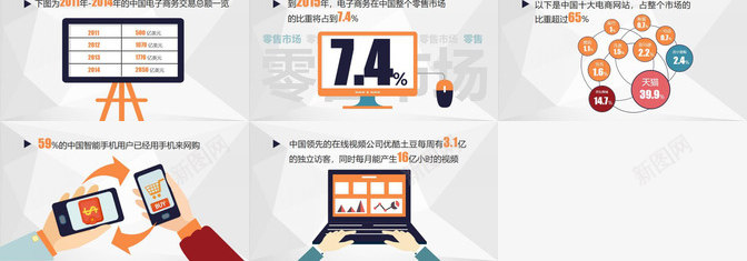 中国互联网的20个特点PPTPPT模板_新图网 https://ixintu.com 中国 互联网 特点