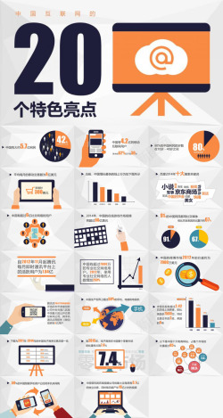 六大特点中国互联网的20个特点PPT