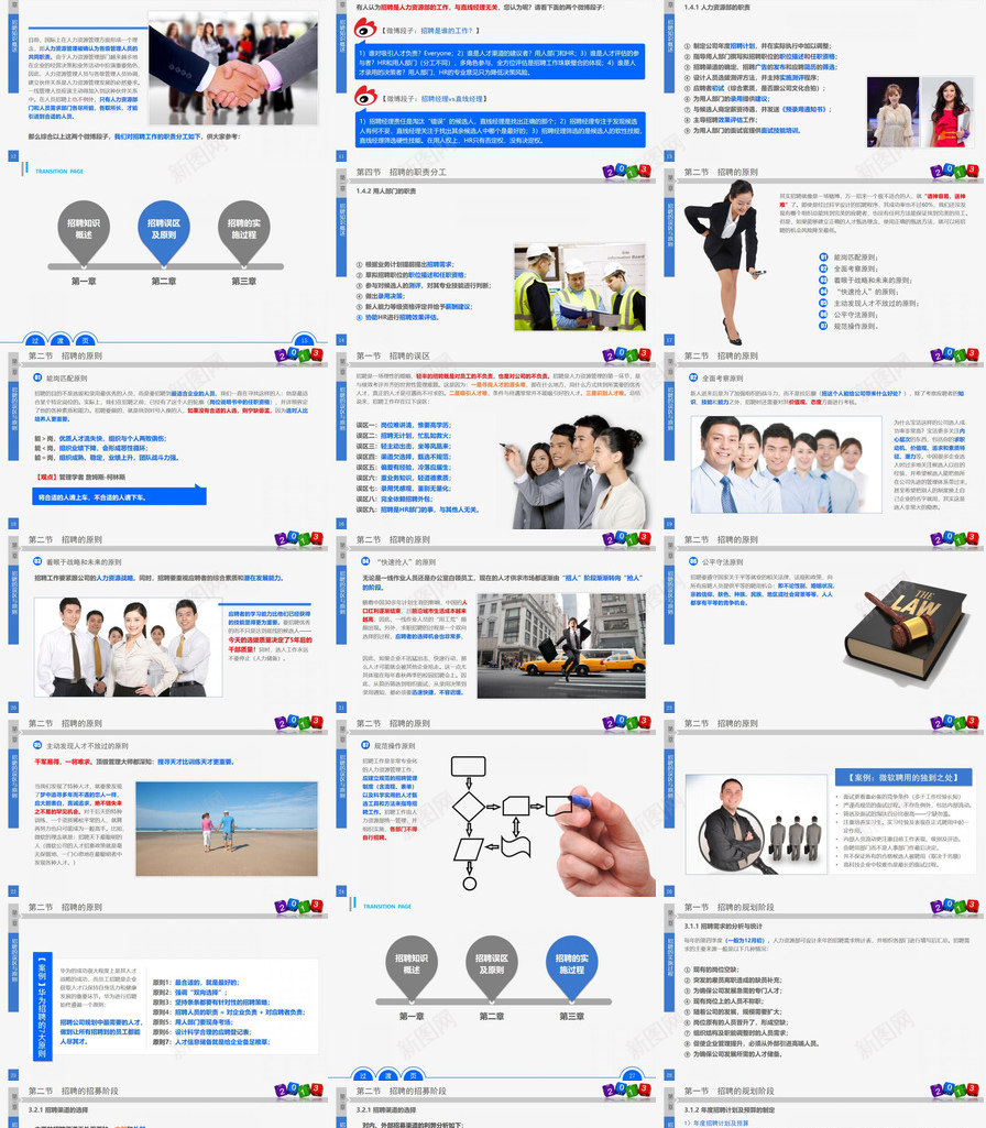 员工招聘实务PPT培训课件PPT模板_新图网 https://ixintu.com 员工 培训 实务 招聘 课件