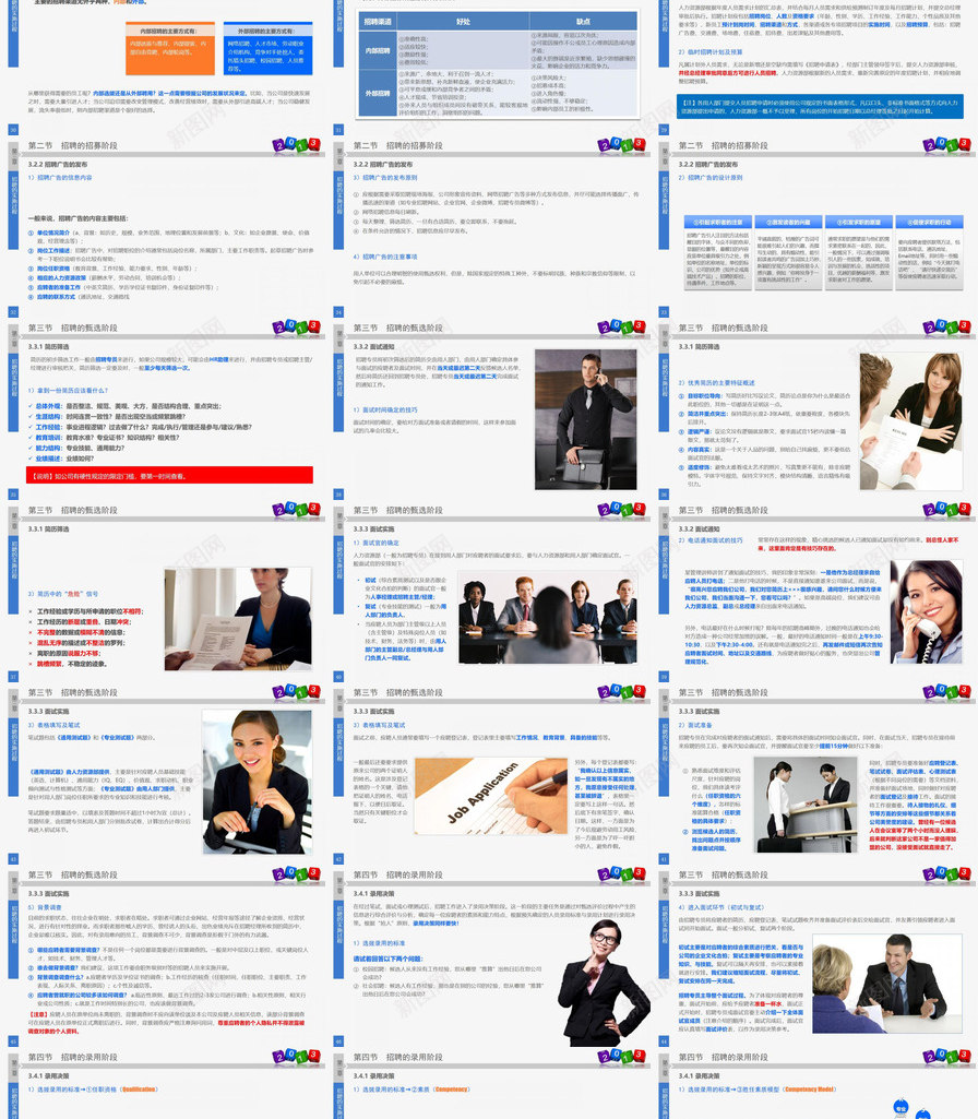员工招聘实务PPT培训课件PPT模板_新图网 https://ixintu.com 员工 培训 实务 招聘 课件