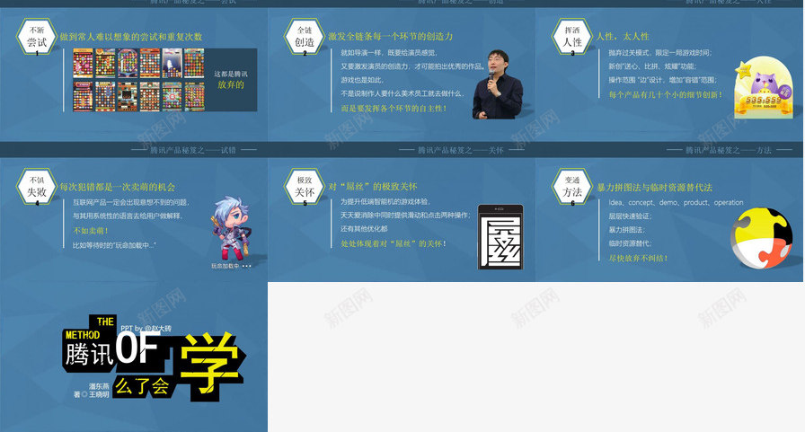 腾讯方法读书笔记PPTPPT模板_新图网 https://ixintu.com 方法 笔记 腾讯 读书