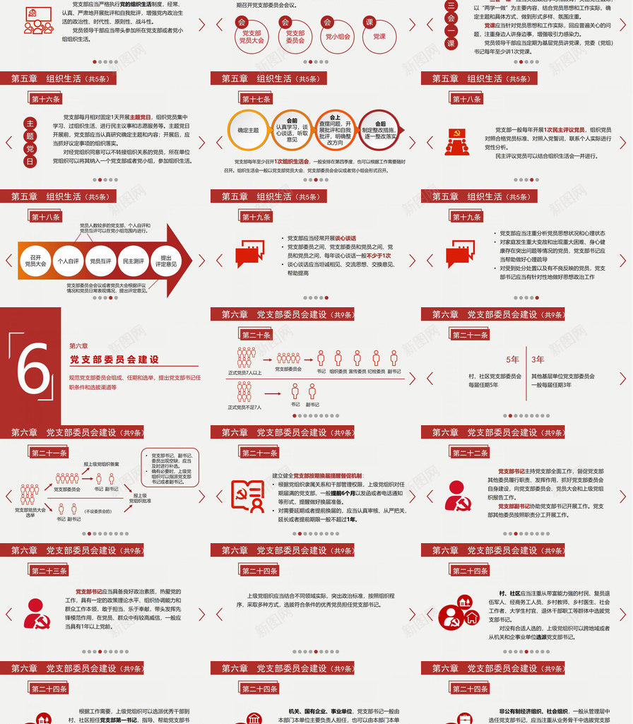 中国共产党支部工作条例详解PPT模板_新图网 https://ixintu.com 中国 党支部 共产 共产党 工作条例 详解